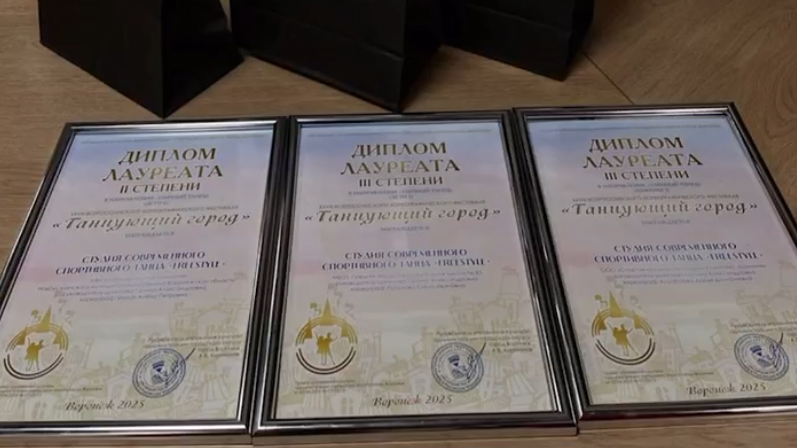 XXVIII Всероссийский хореографический фестиваль «Танцующий город» 04-10.04.25