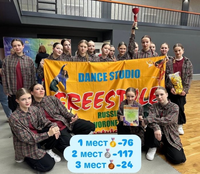 XXIII Турнир по современному танцевальному спорту «Первоцвет» 26.04.26