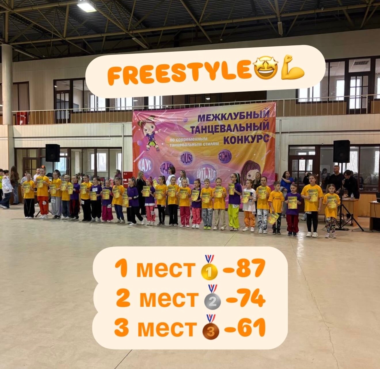 Открытый Городской Межклубный Конкурс 07.12.25