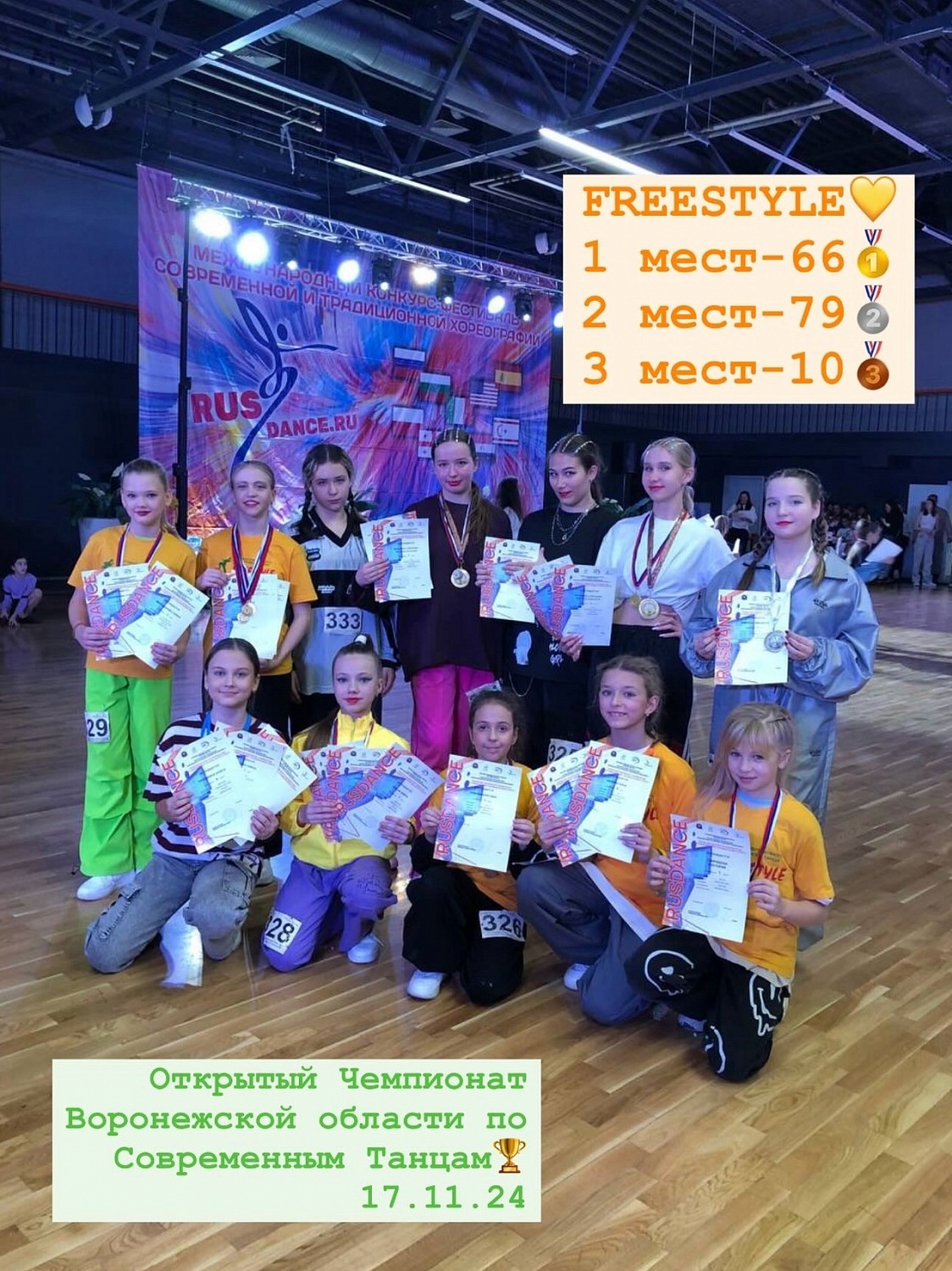 Открытый Чемпионат и Первенство Воронежской Области по Современному Танцевальному Спорту 17.11.24