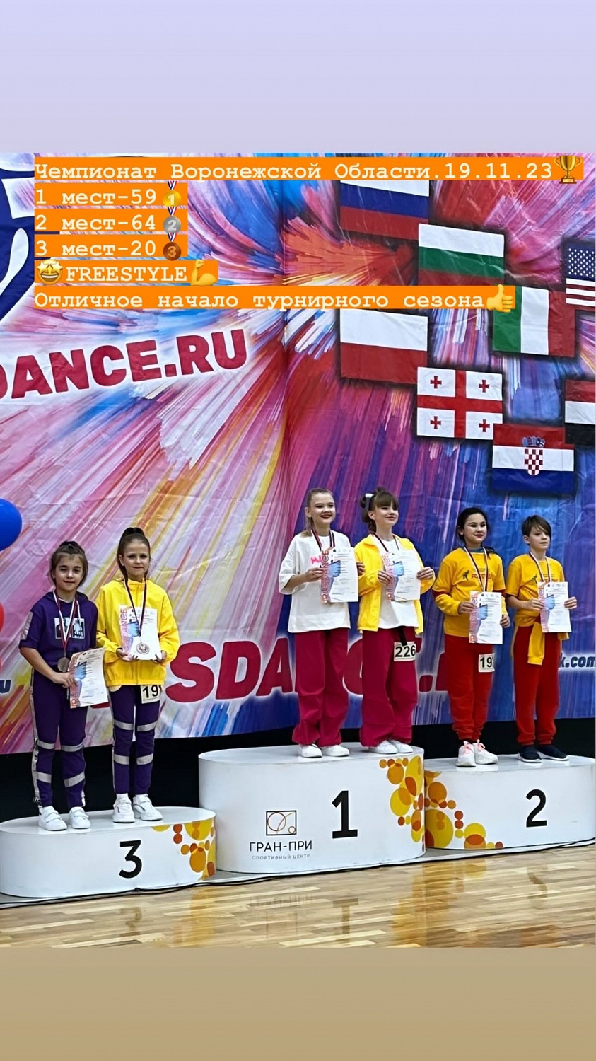 Чемпионат Воронежской Области.19.11.23