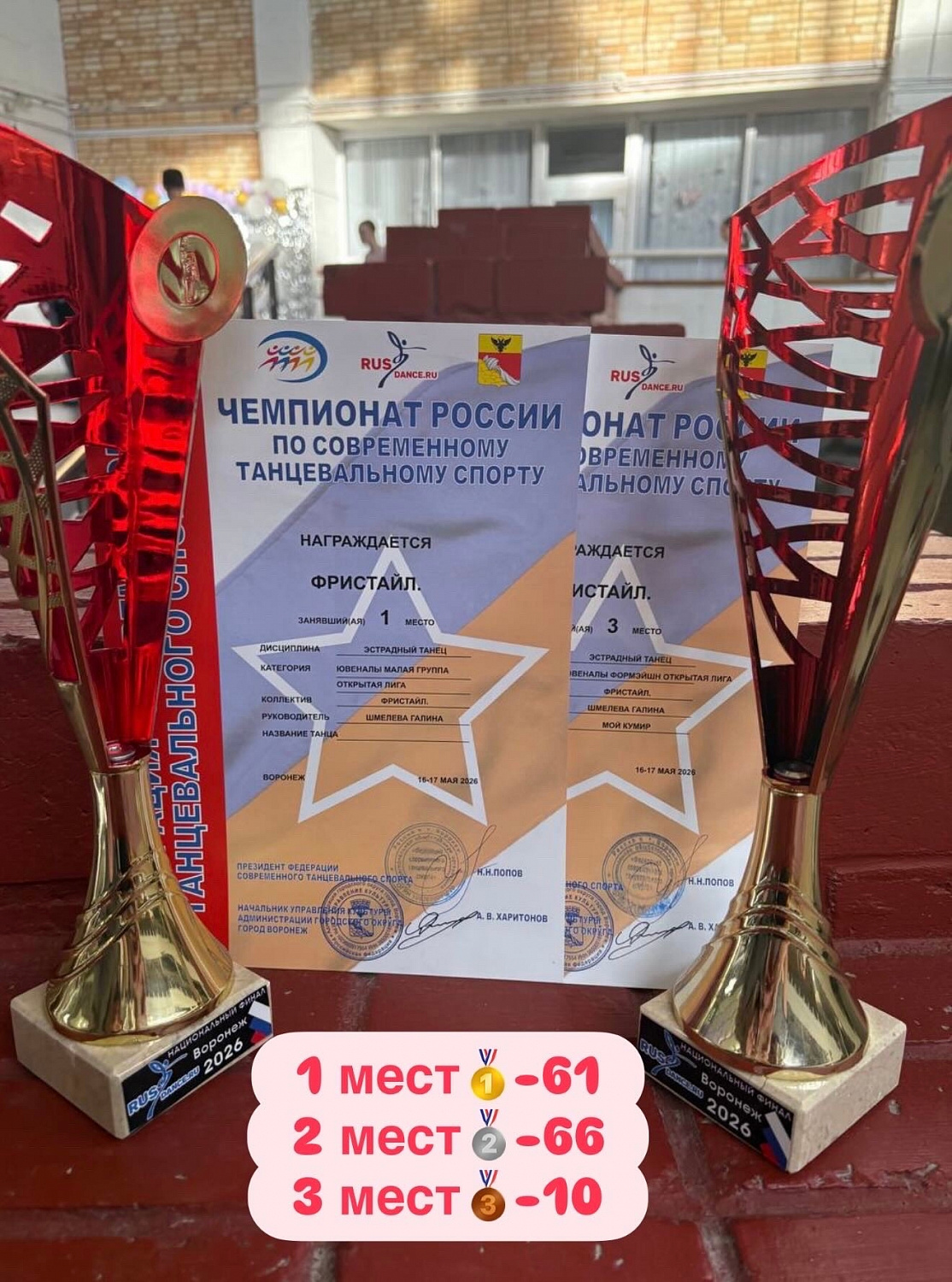 Чемпионат России 16-17.05.26